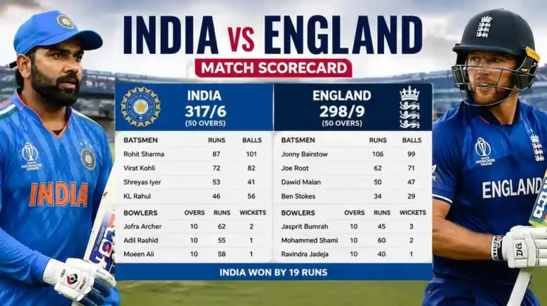 India National Cricket Team vs England Cricket Team Match Scorecard