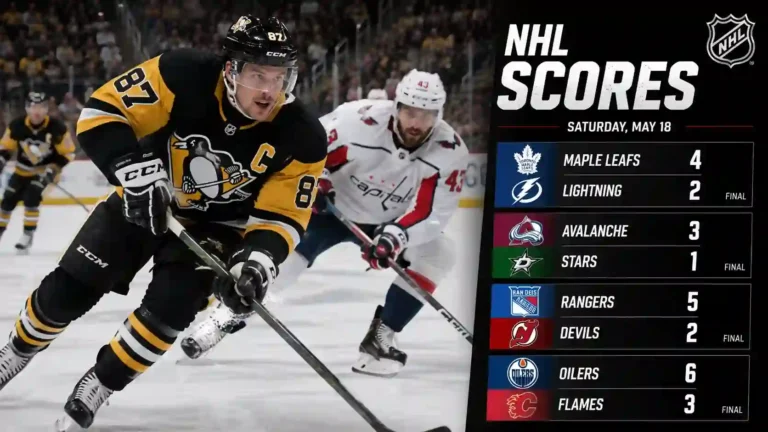 NHL Scores: Your Real-Time Hub for Today’s Action