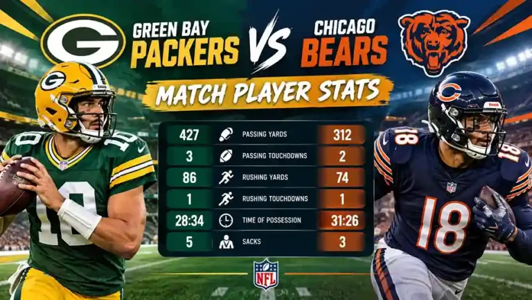 Graphic displaying Green Bay Packers vs Chicago Bears match player stats comparing passing yards, passing touchdowns, rushing yards, rushing touchdowns, time of possession, and sacks.