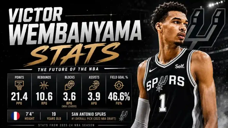Victor Wembanyama Stats: The Complete Guide to His NBA Numbers