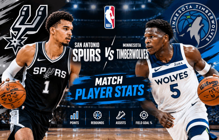 San Antonio Spurs vs Timberwolves Match Player Stats